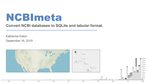 NCBImeta